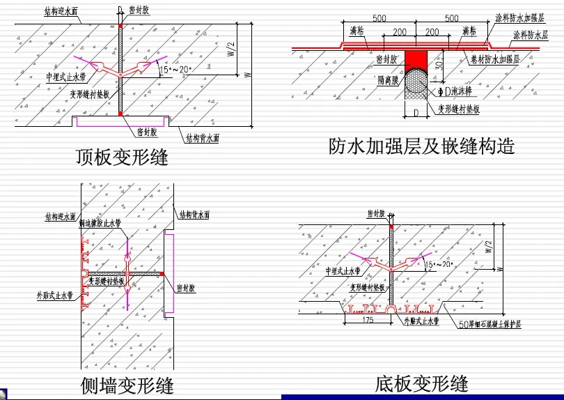 鄱阳变形缝防水